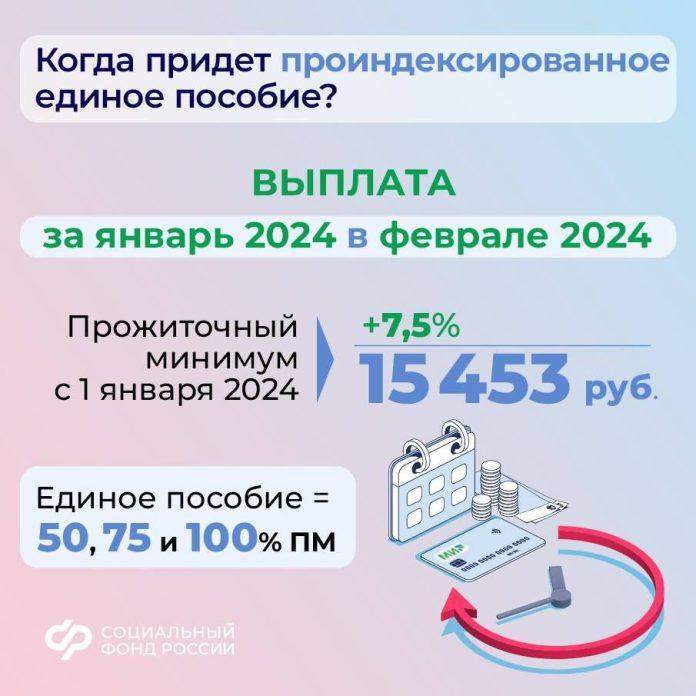 Какие выплаты положены на третьего ребенка 2024