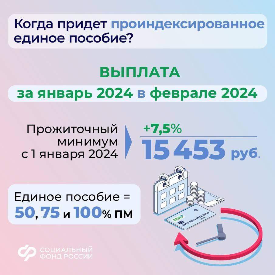 Размер пособия уп в 2024 году